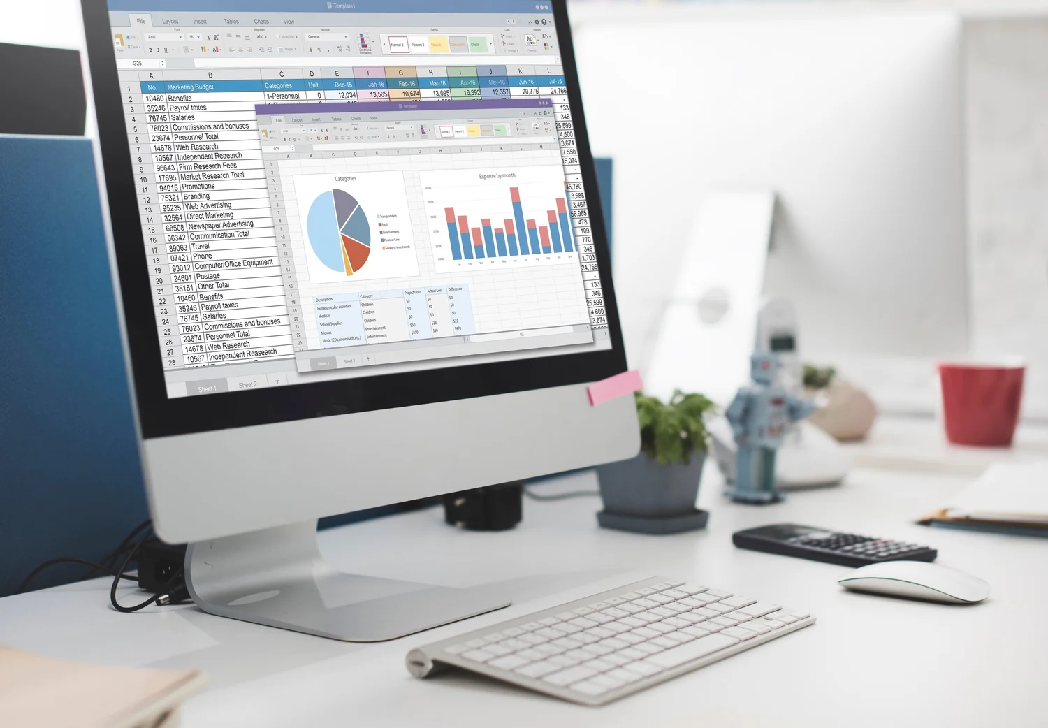 A desktop monitor displaying charts
