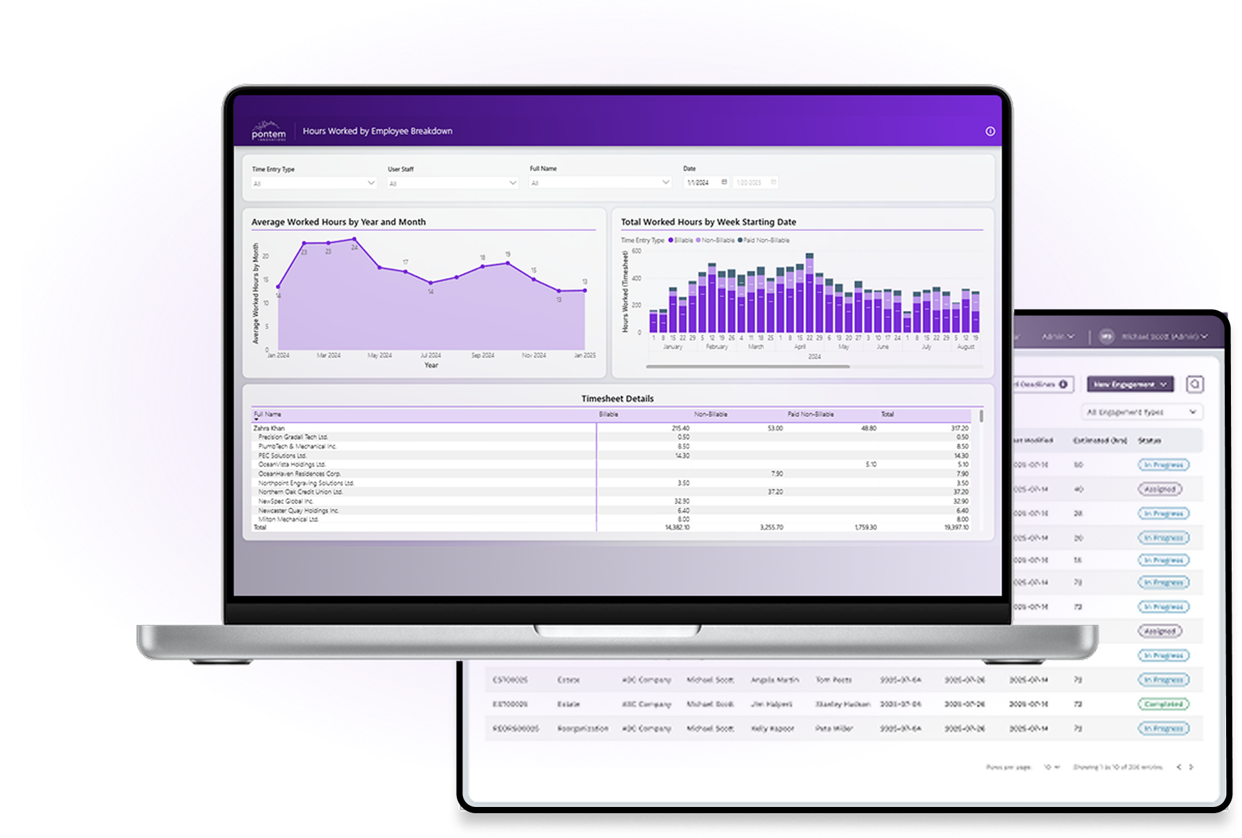 Pontem reporting dashboard on a laptop